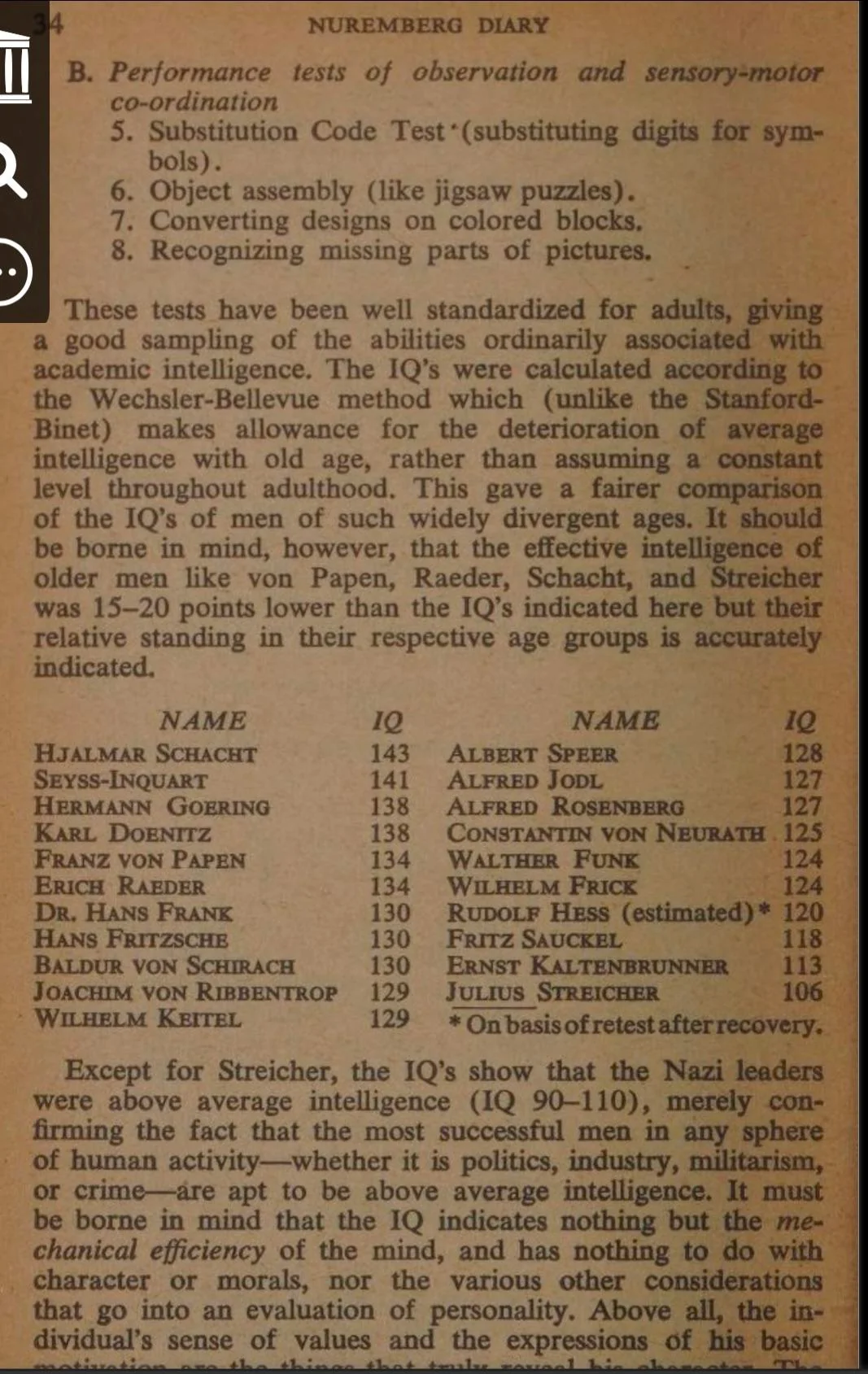 Iq test results from the nuremberg trials v0 rlp87li5ayyf1