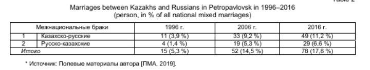 IMG 20260302 171805 137