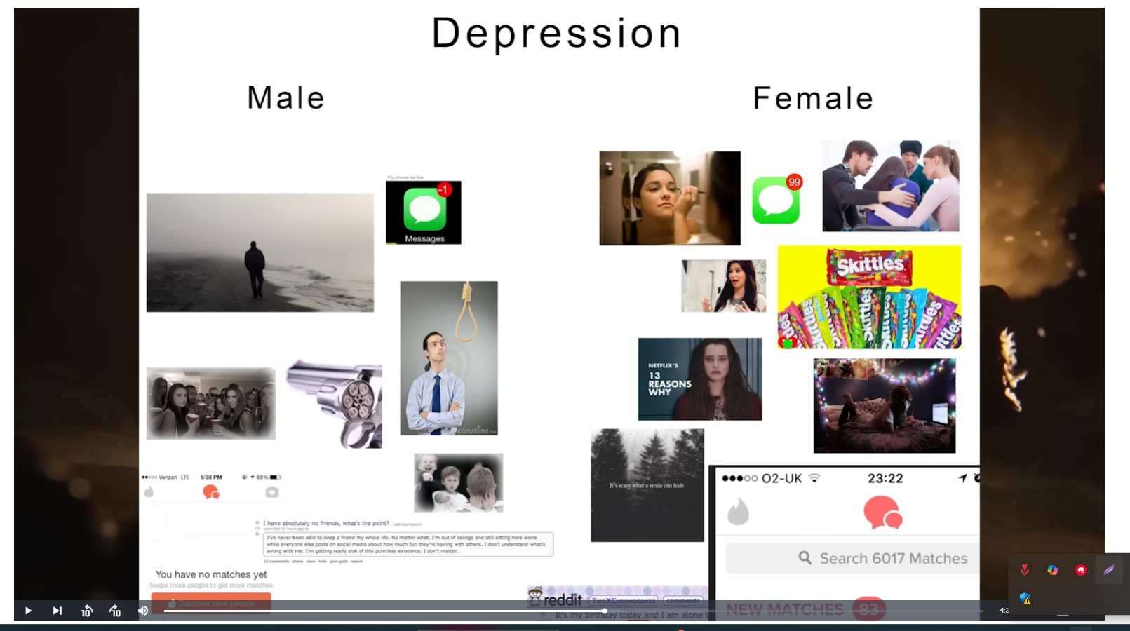 Depressionfemales