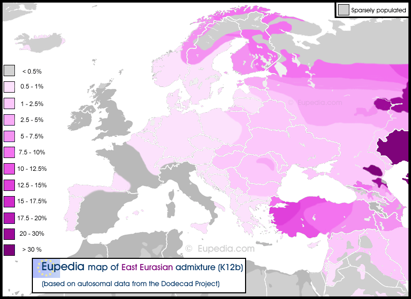 East Eurasian admixture in Europe