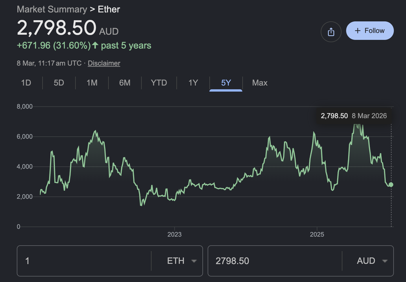 Screenshot 2026 03 08 at 102129pm