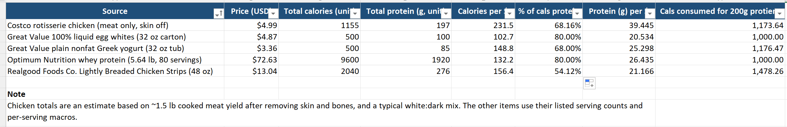 1773096920344