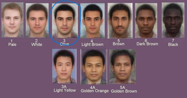 Greek from ezurum turkey pheno analysis from raws v0 a8z3a1cykwyc1