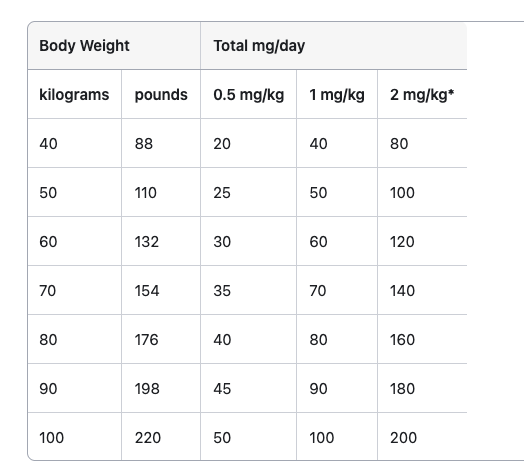 Bildschirmfoto 2026 03 14 um 185454