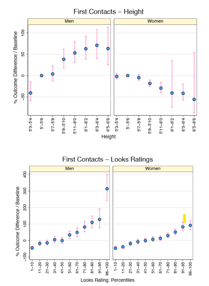 Debunking the cope of face height v0 kybd9y63f7ng1