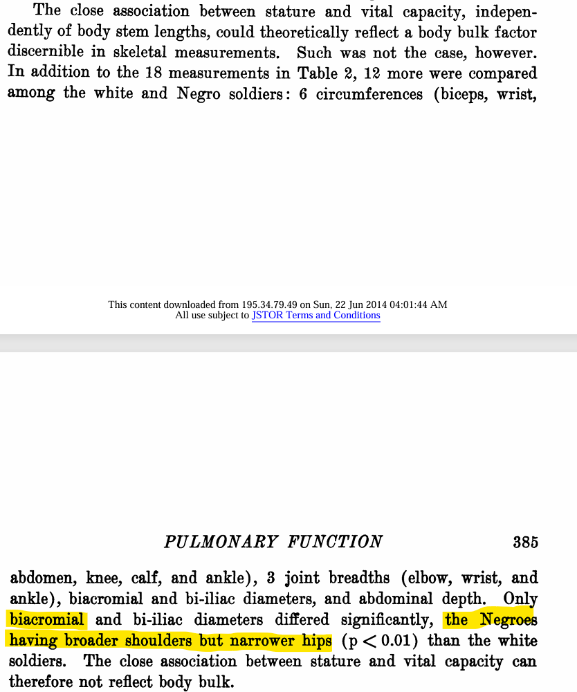 NEGRO WHITE DIFFERENCES IN PULMONARY FUNCTION VITAL CAPACITY TIMED VITALBiacromial