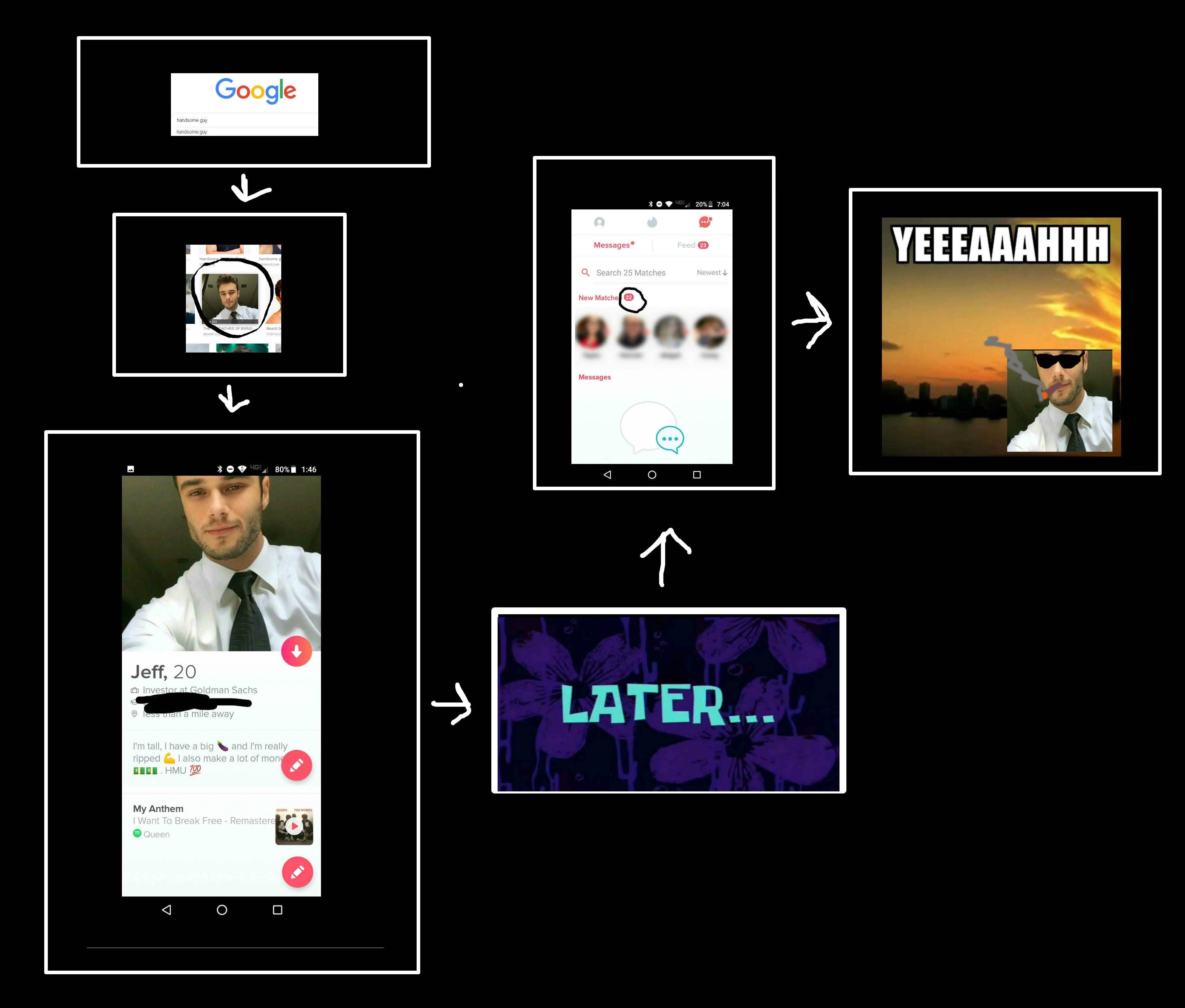 Messenger creation 611061956025933