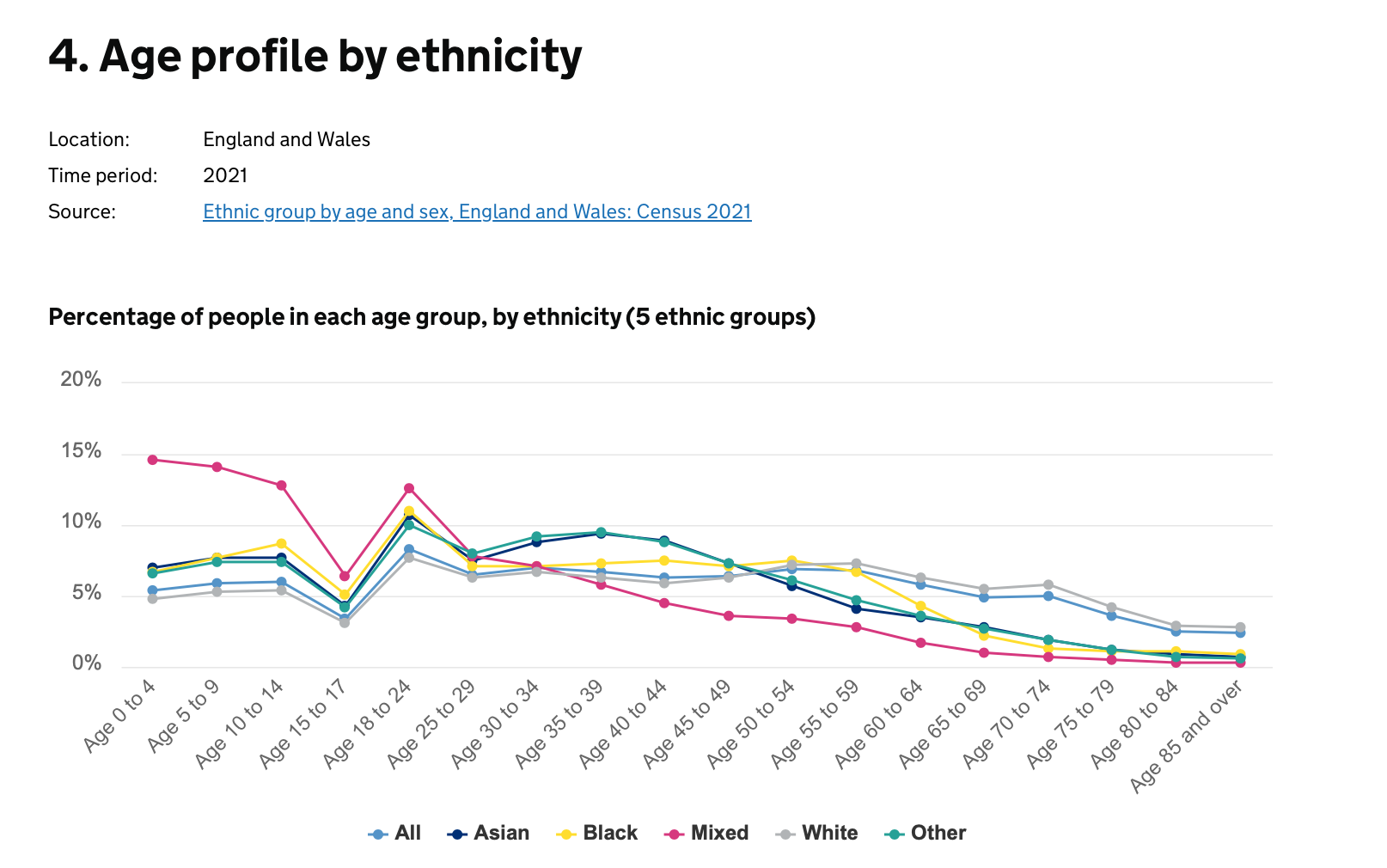 5984416 1773373776038