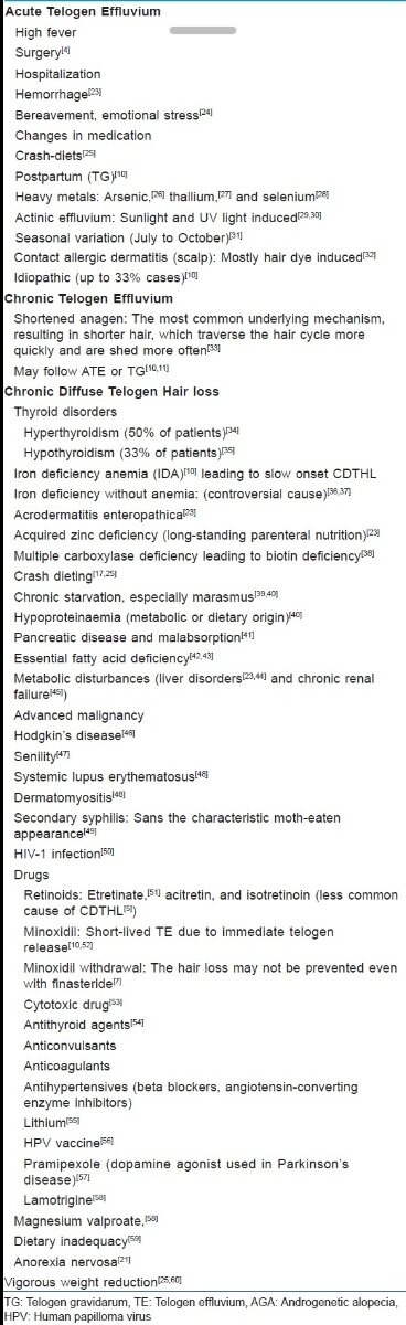 Screenshot 20260304 020024 com openai chatgpt MainActivity
