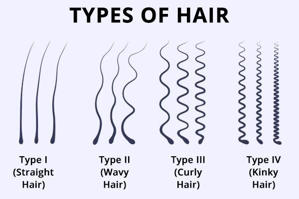 different_hair_types.jpg