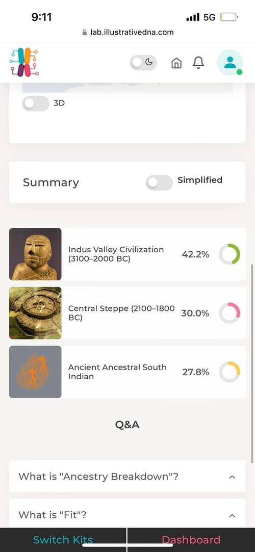 Illustrative results since people were curious from the v0 ml1if728d5kc1