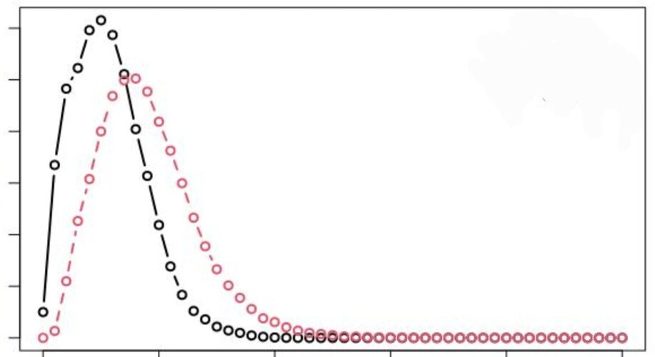 Screenshot 20260326 154420 ChatGPT