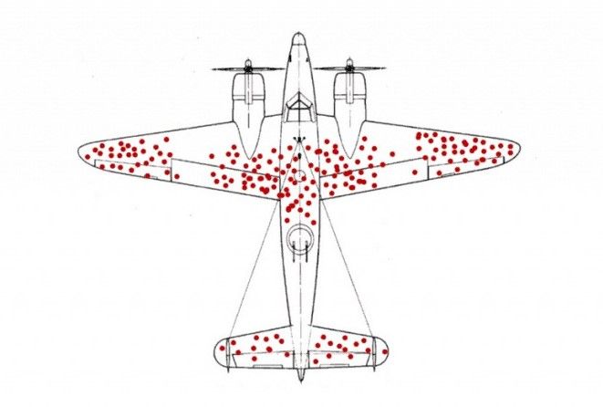 7396