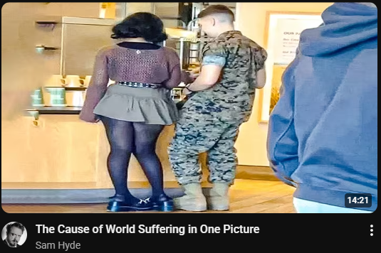 The cause of world suffering in one picture