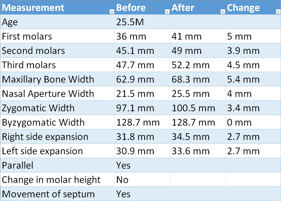 Fme case study v0 j5x2h7a3jyqe1