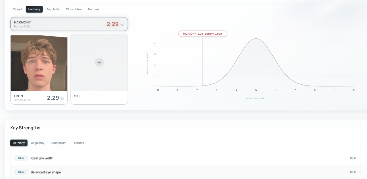 Screenshot 2026 04 09 at 15 35 58 Overview  FaceIQ Labs