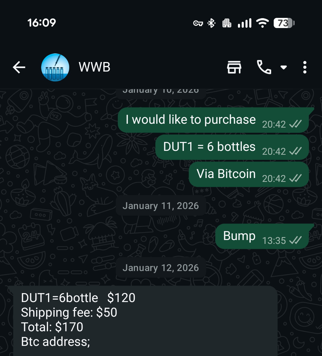 14211
