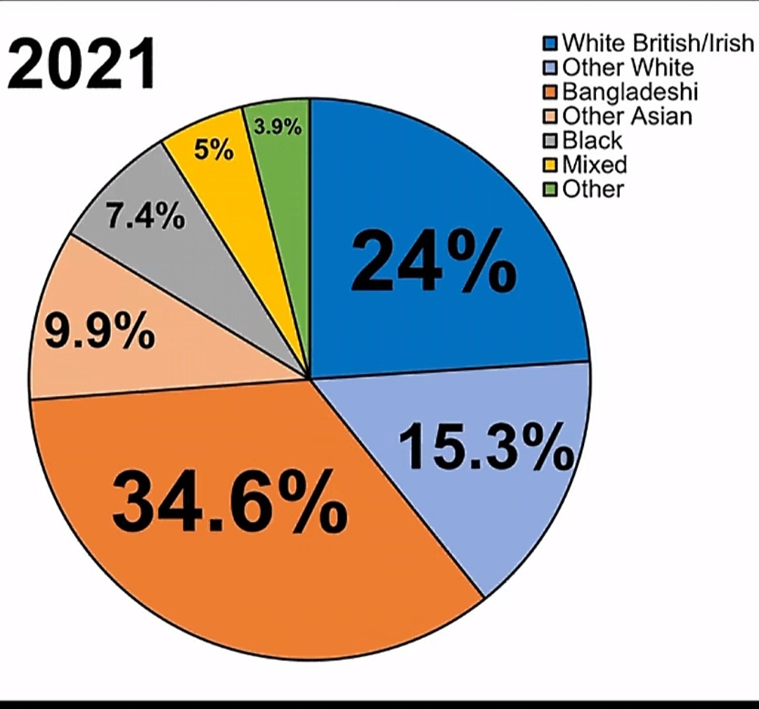 Screenshot 20260416 200753 TikTok