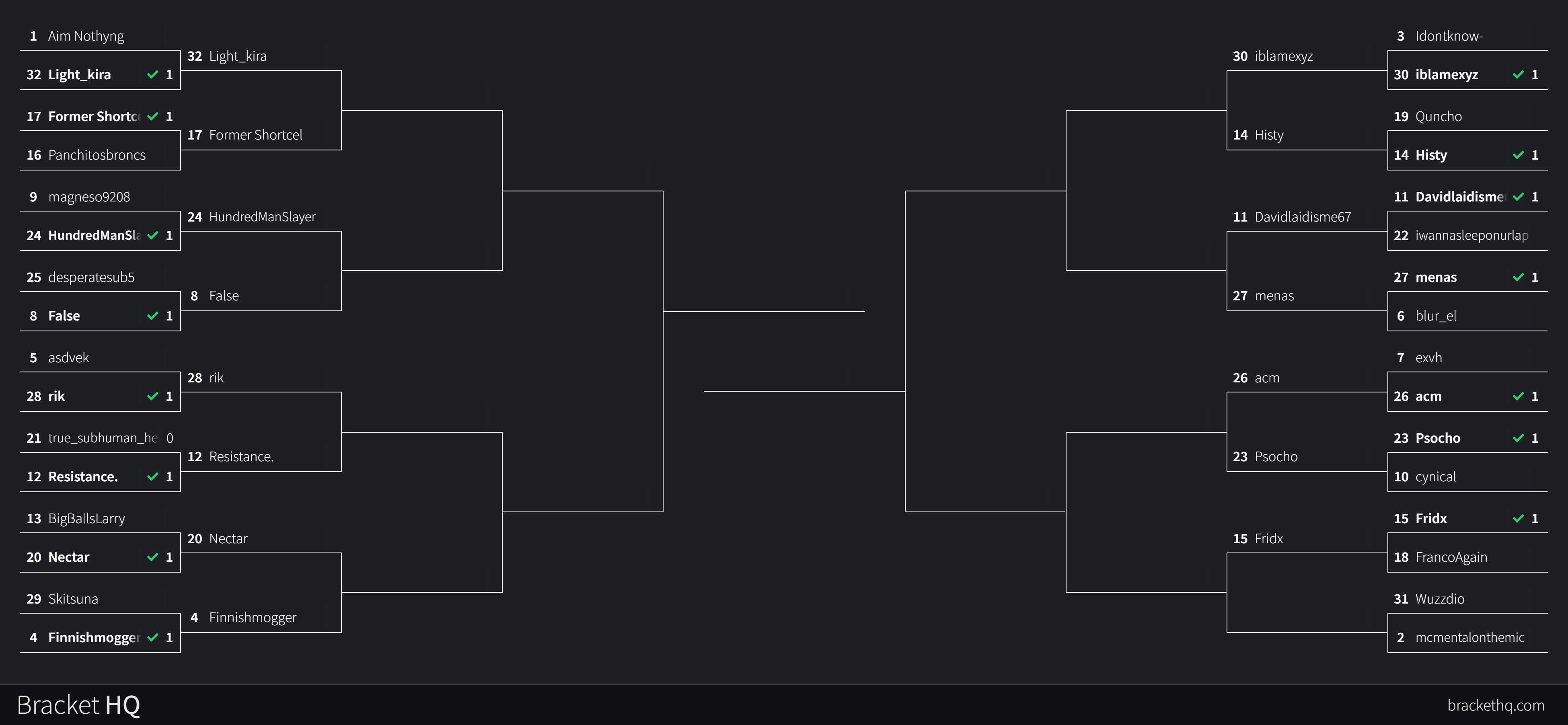 Avi tournament orgIMG