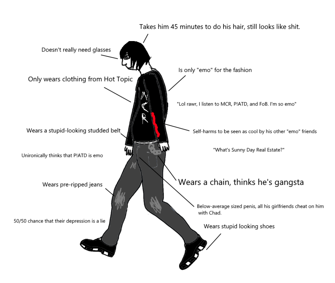 Hax life