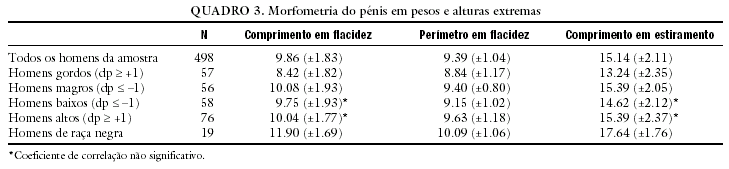 262v02n01 13062216tab04
