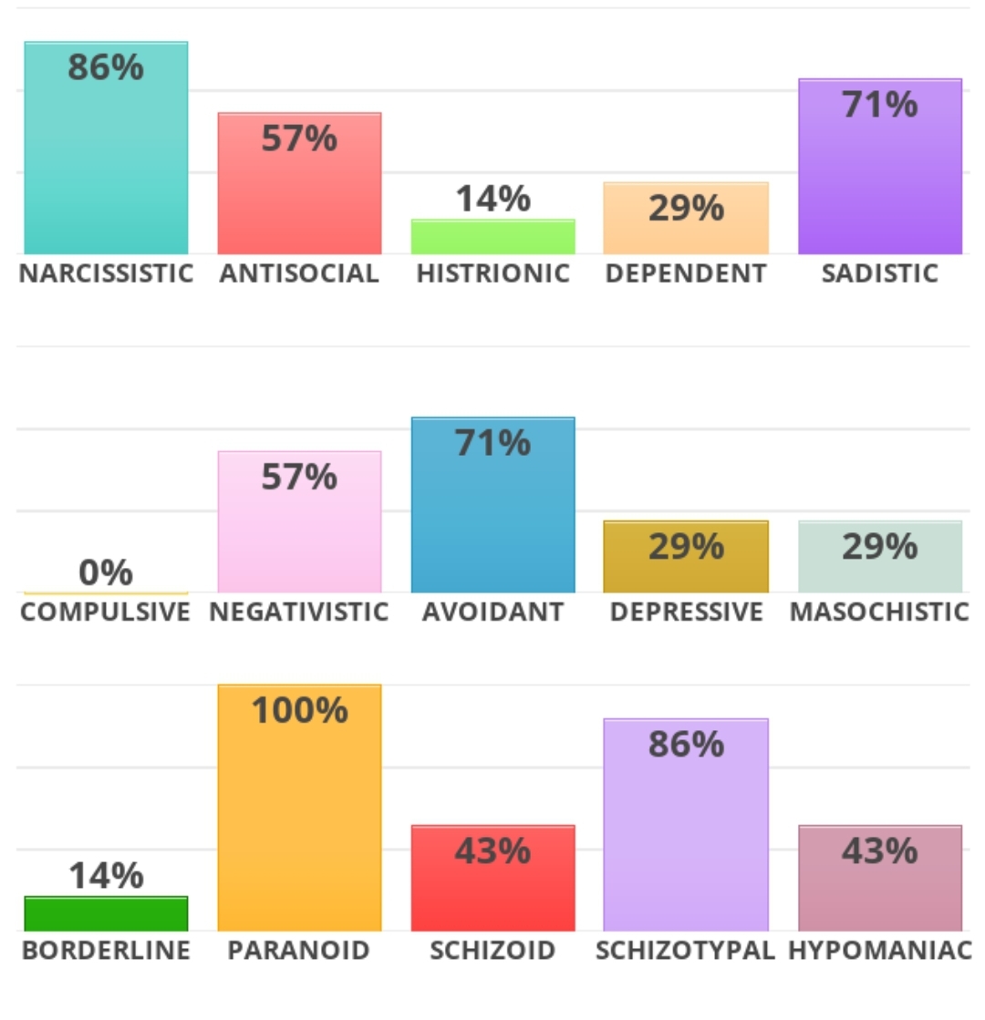 Screenshot 20260423 163941 Chrome