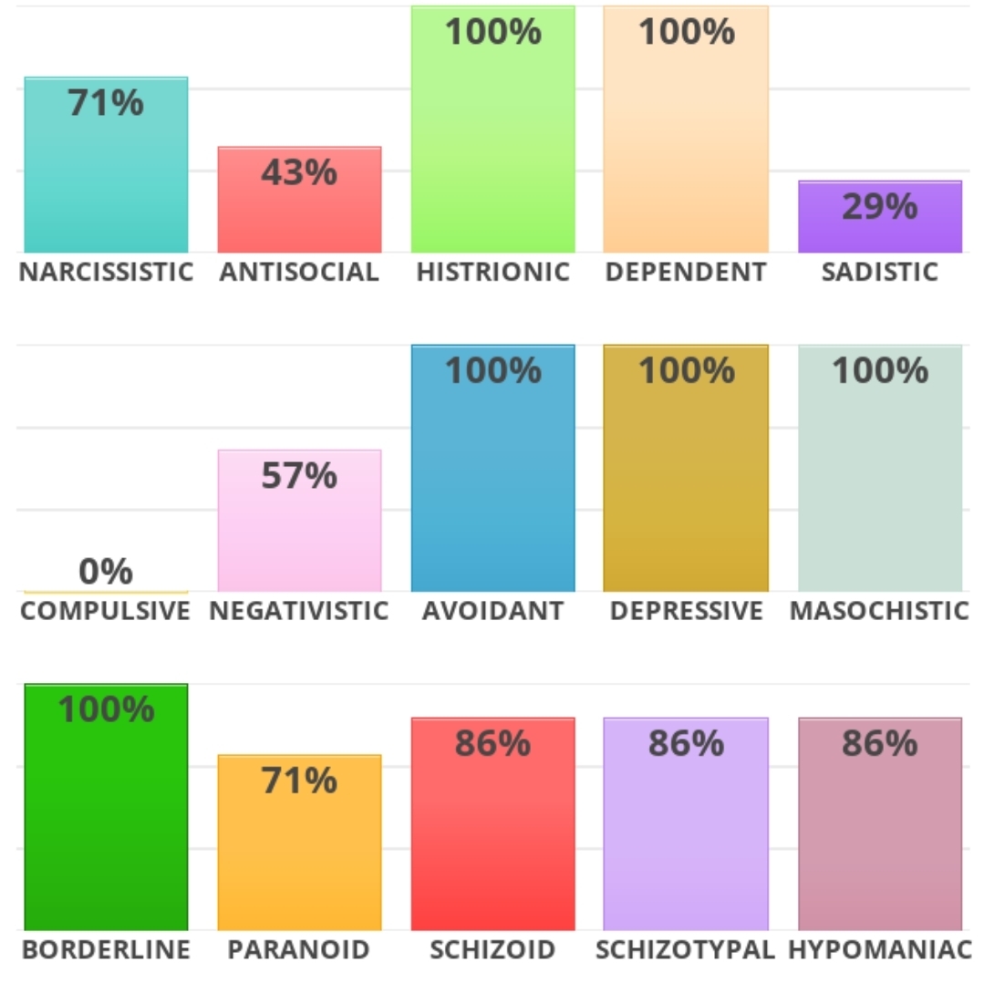 Screenshot 20260423 202952 Chrome