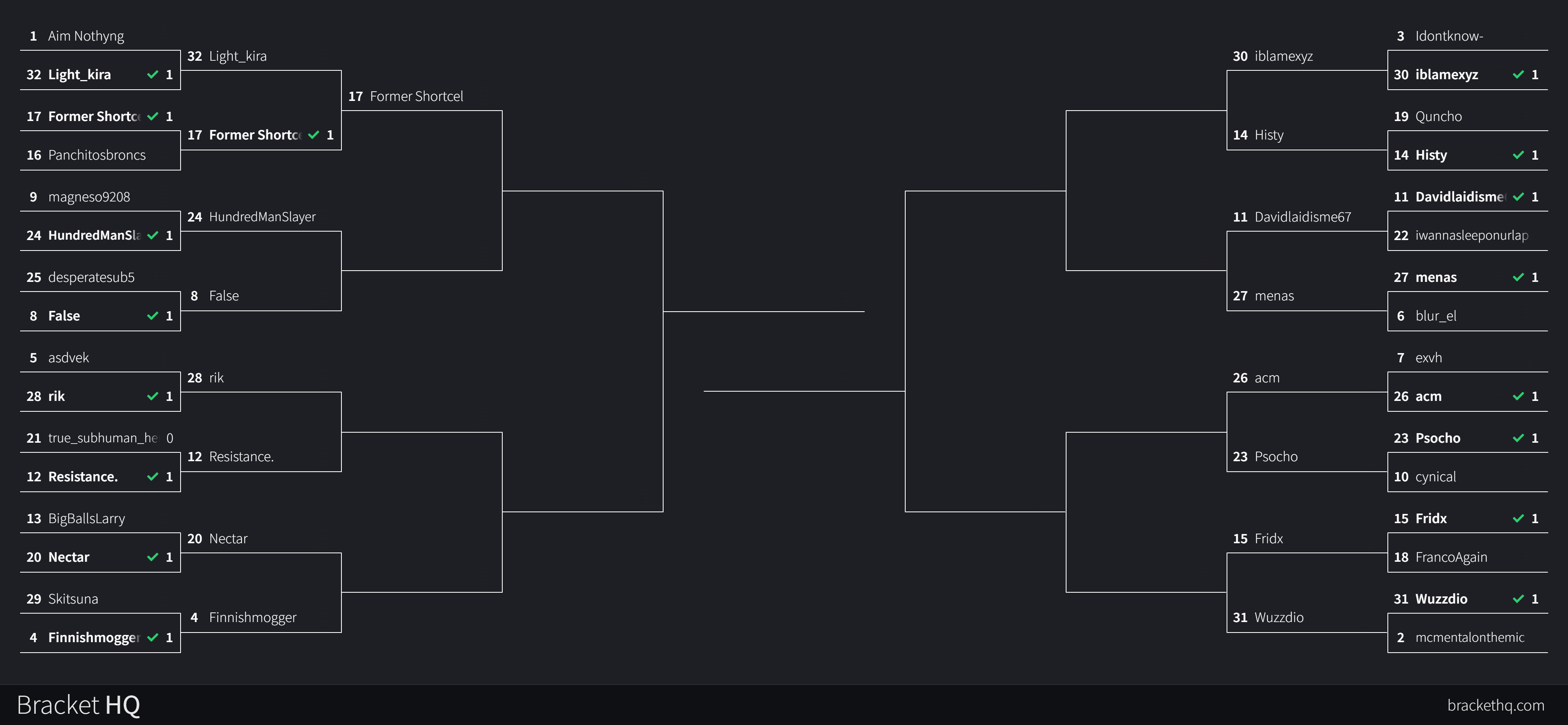 Avi tournament org 4