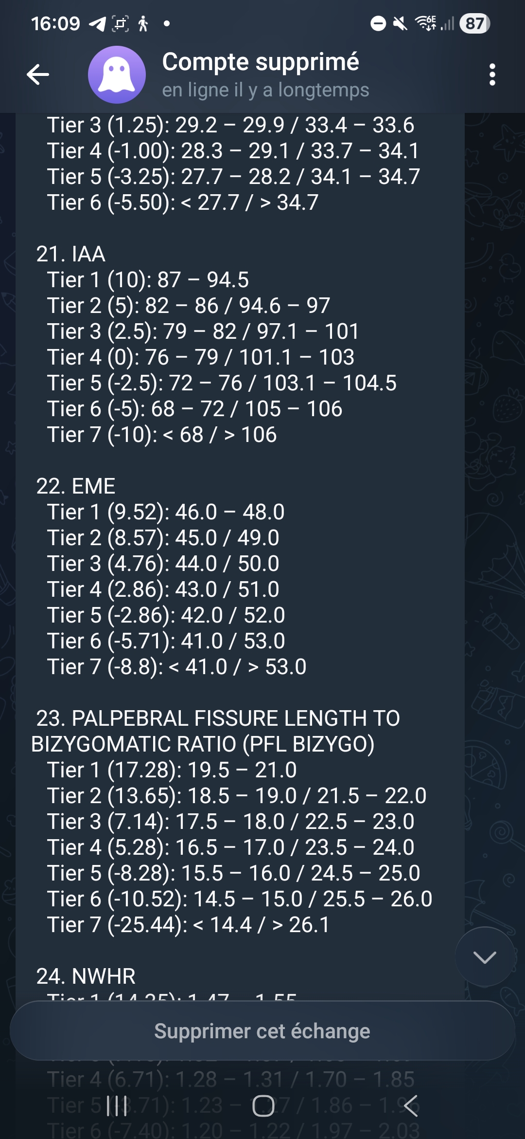 Screenshot 20260422 160908 Telegram