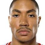 Derrick Rose straight face Meme Template | Insider Memes ...