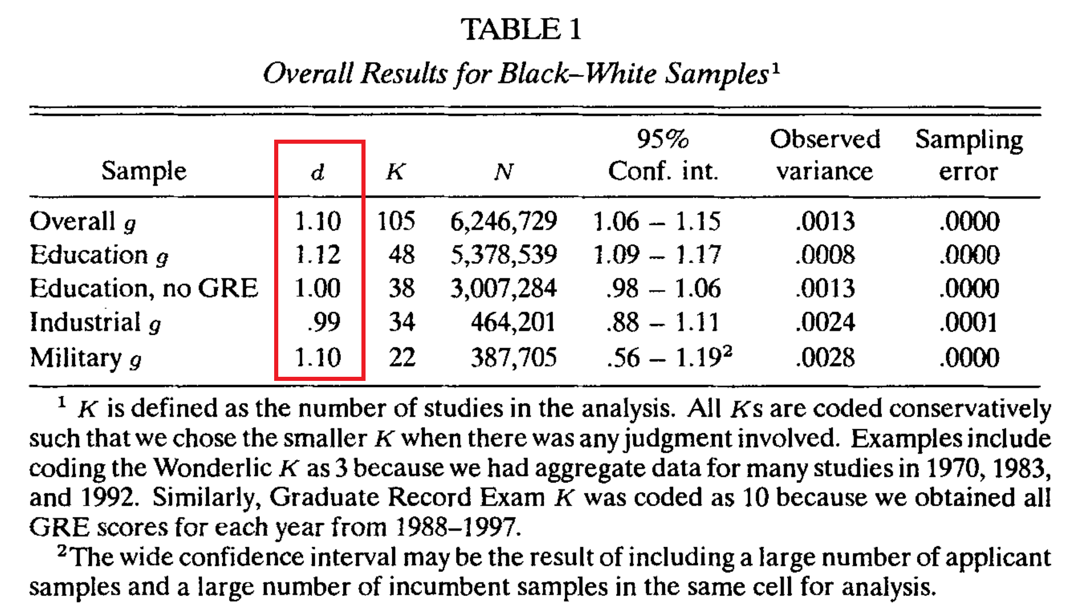6C5ACF2E DFE5 48DF 8AF8 20D7AC9093FC