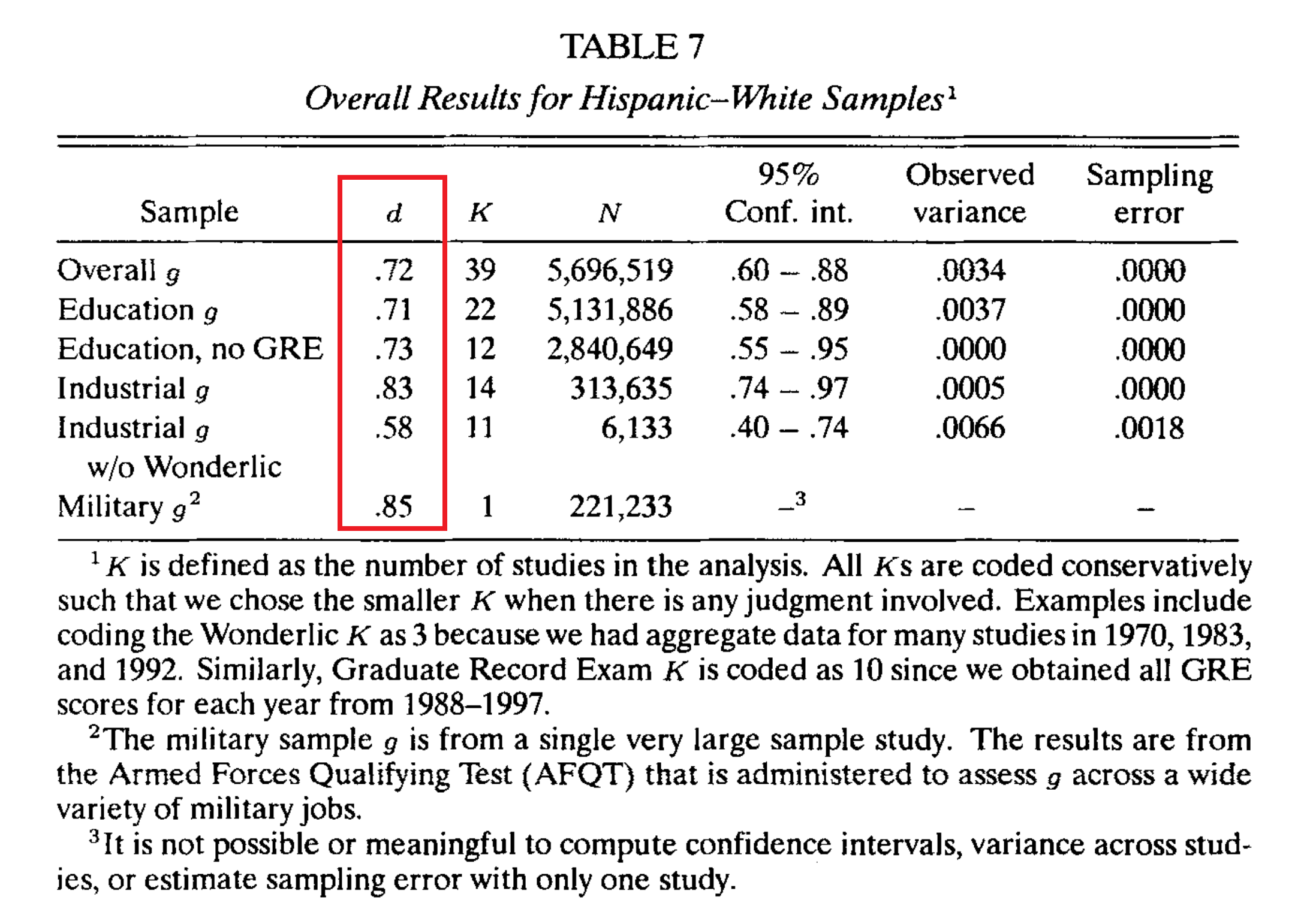 9D8D385F 07B0 489C 9282 3B59E6800A8C
