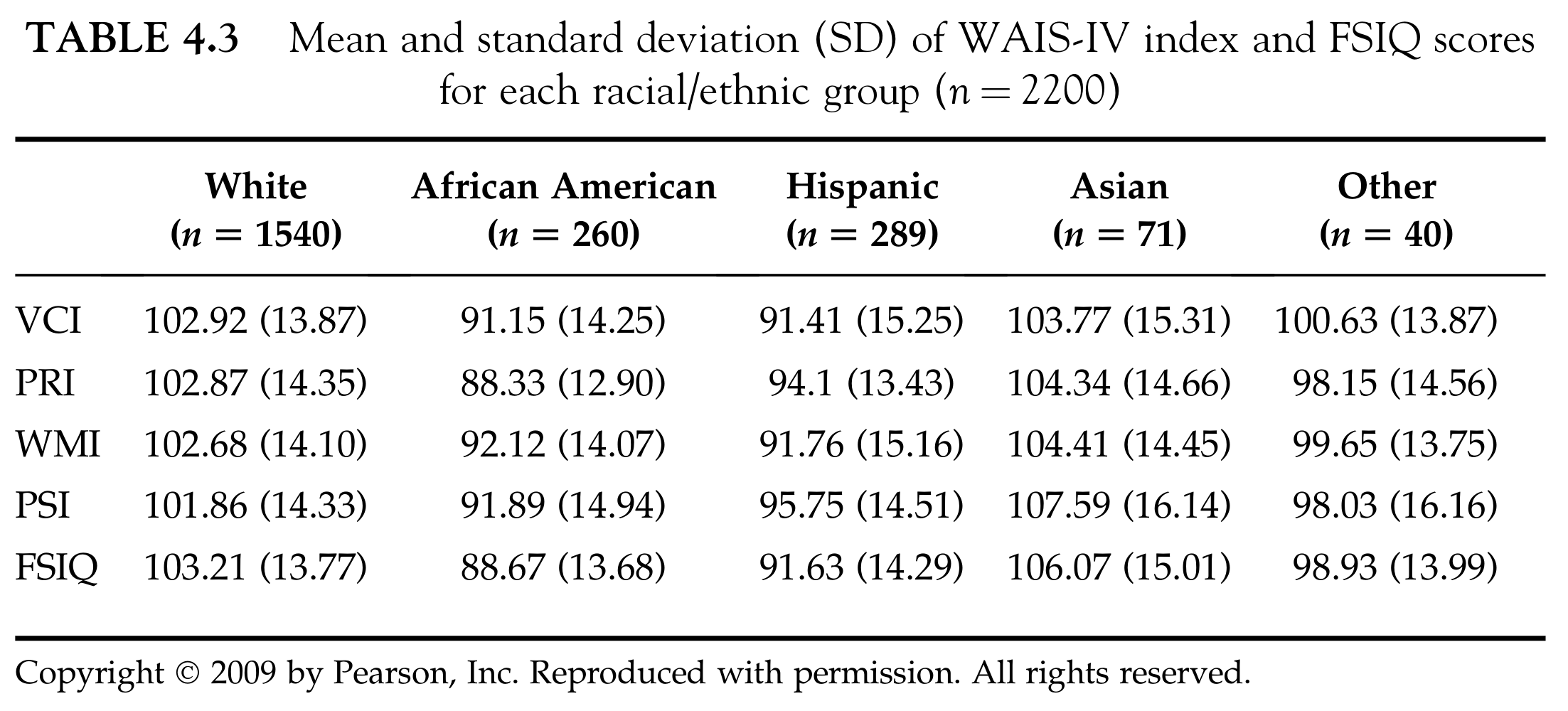 BC7EA298 8175 4FF8 8E49 3F67B1FAC0D2