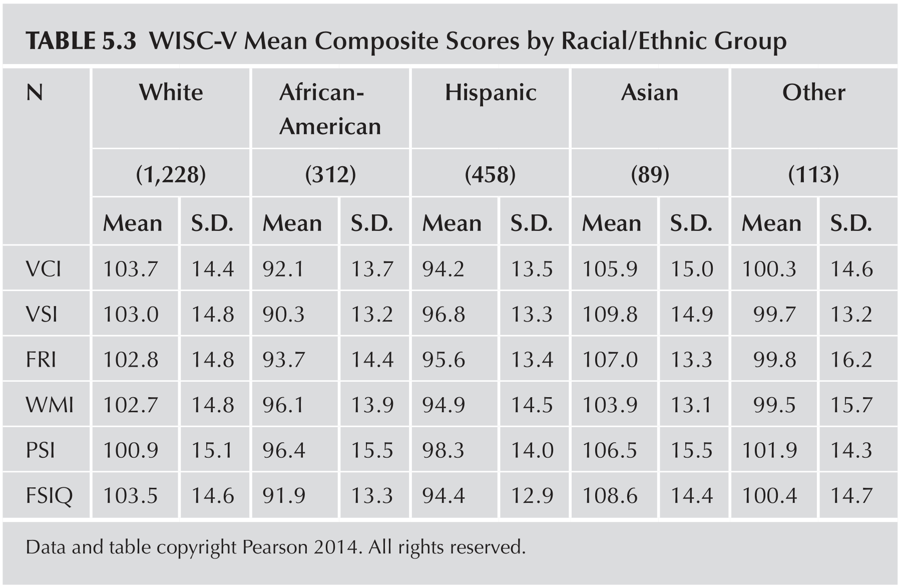 778E1EE2 0B73 40FC B2E3 09AA1EEC5E94