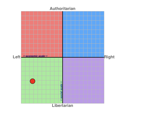 14C8F94E CD2F 456B 9843 D8195A8C9F00