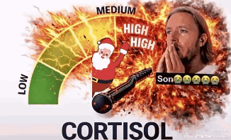 Cortisol spike