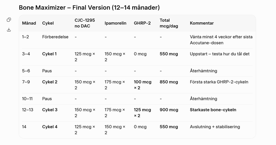 Skärmbild 2026-04-07 001640.png