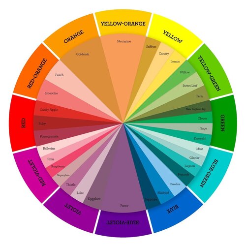 Ui color palette analogous color palette