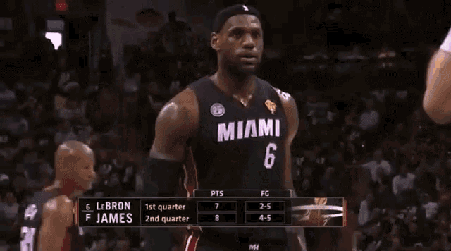 Le bron james kawhi leonard