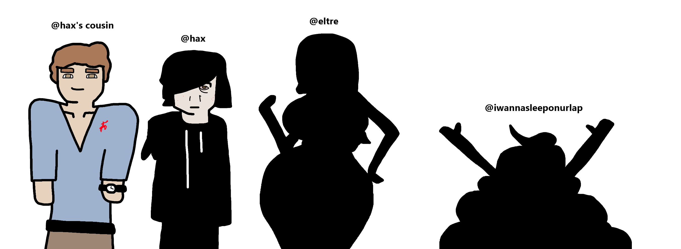 Blob