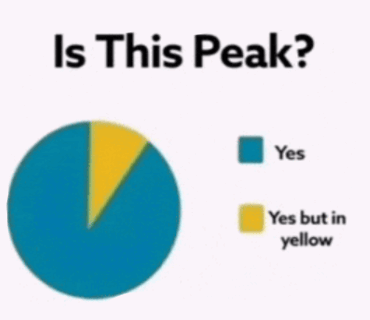 1777776982304