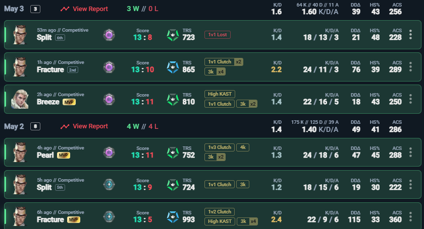 1777792994470