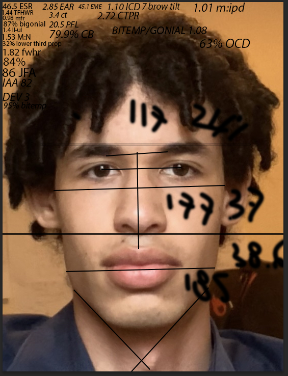ImSADASage