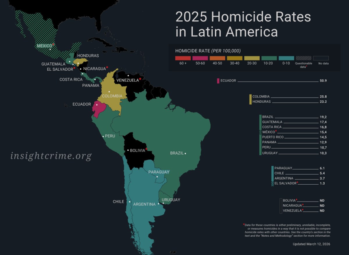 Flagship 2025 Homicide Rates in Latin America InSight Crime Mar 2026 3