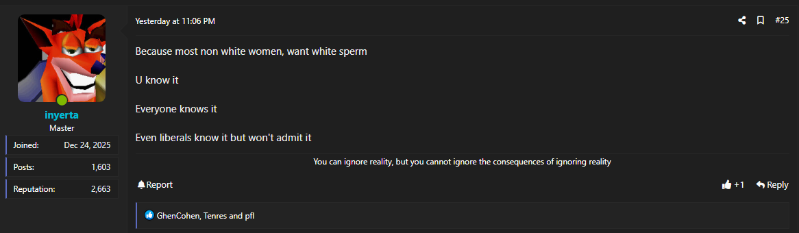 Whitegenes