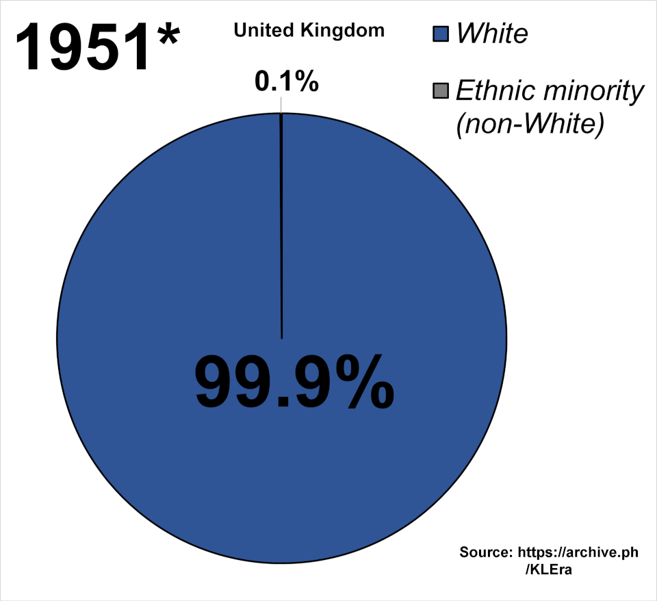 Ethnic cleansing