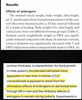ANDROGENS1