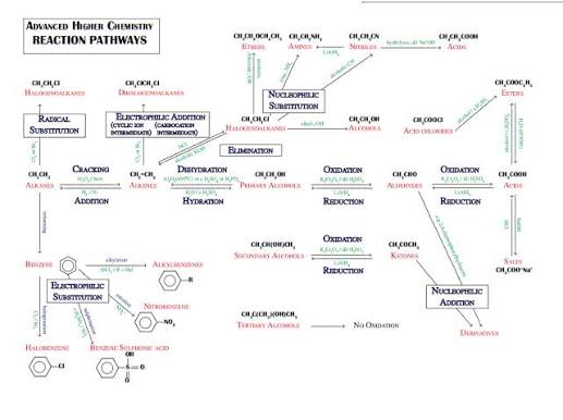 Images 1