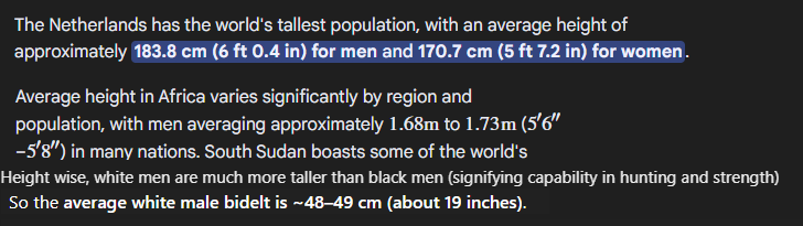 Heightyts