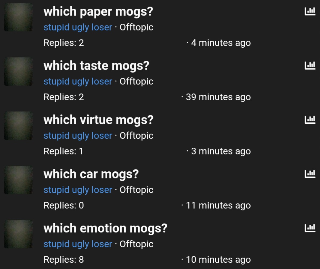 29284